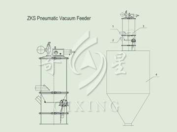 ZKS、QVC Series Vacuum Feeder